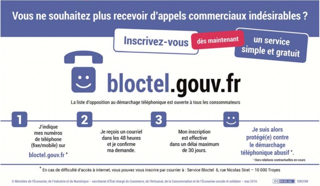 bloctel